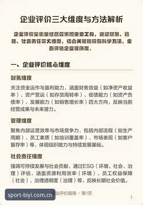 5个关键维度解析必一体育用户评价官方下载的实战价值
