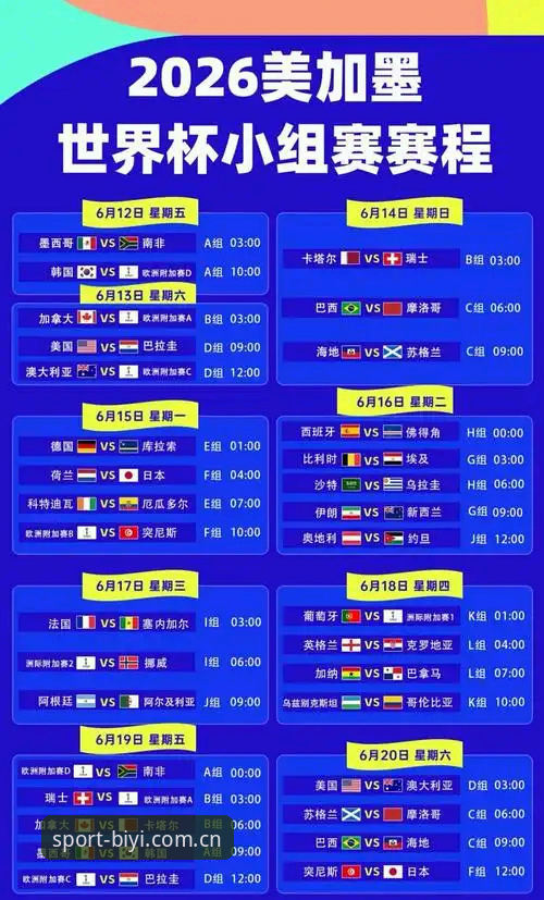 世界杯观赛签证困局详解：必一体育官网带你直击现场挑战