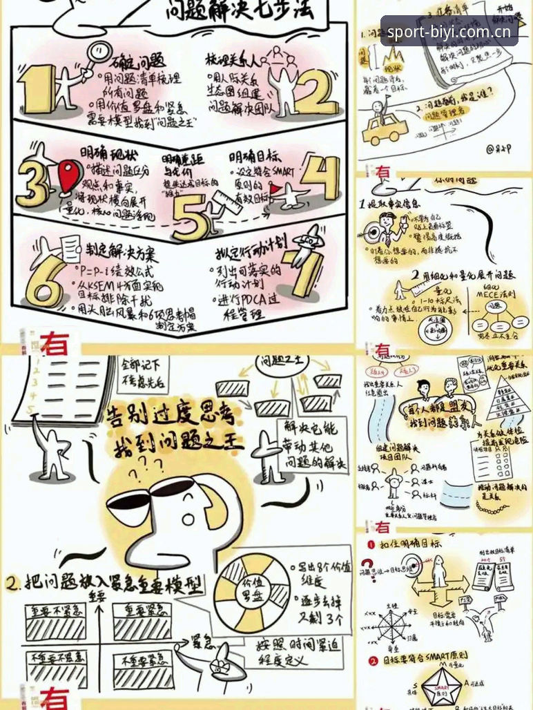 5个步骤解决必一体育登录不了问题，新手必看的完整指南